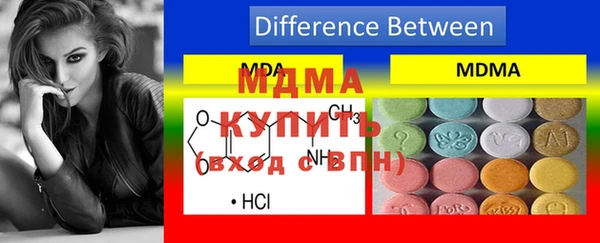 трава Краснотурьинск